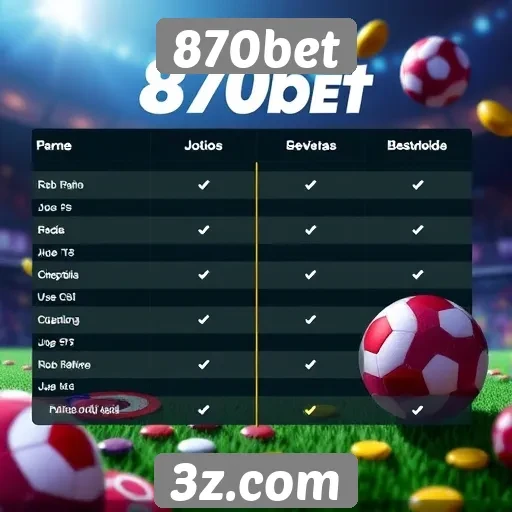Comparação entre 870bet e concorrentes no setor de jogos