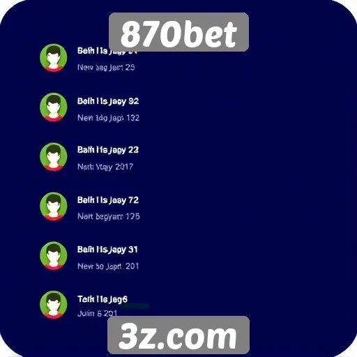 Avaliações de usuários sobre a 870bet